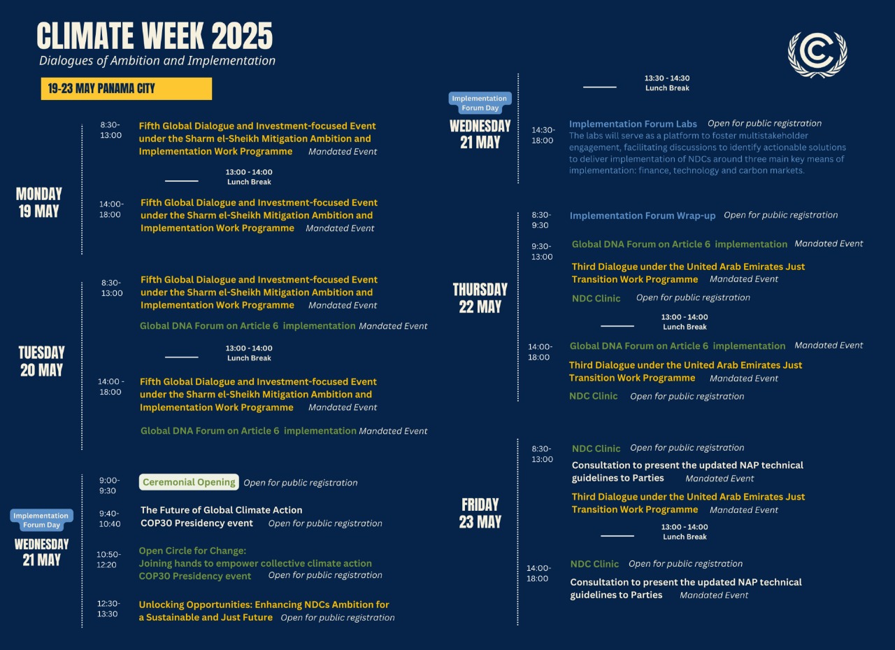 The Panama Climate Week program takes place from May 19 to 23